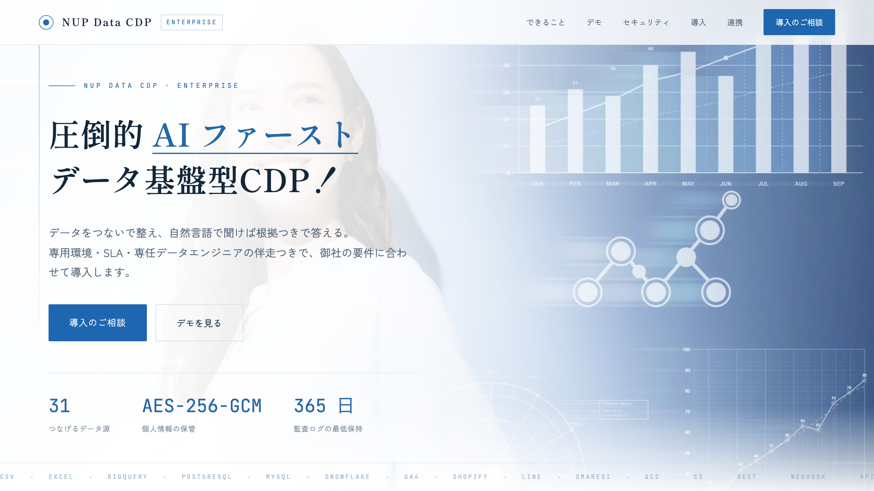 NUP Data CDP 公式サイト